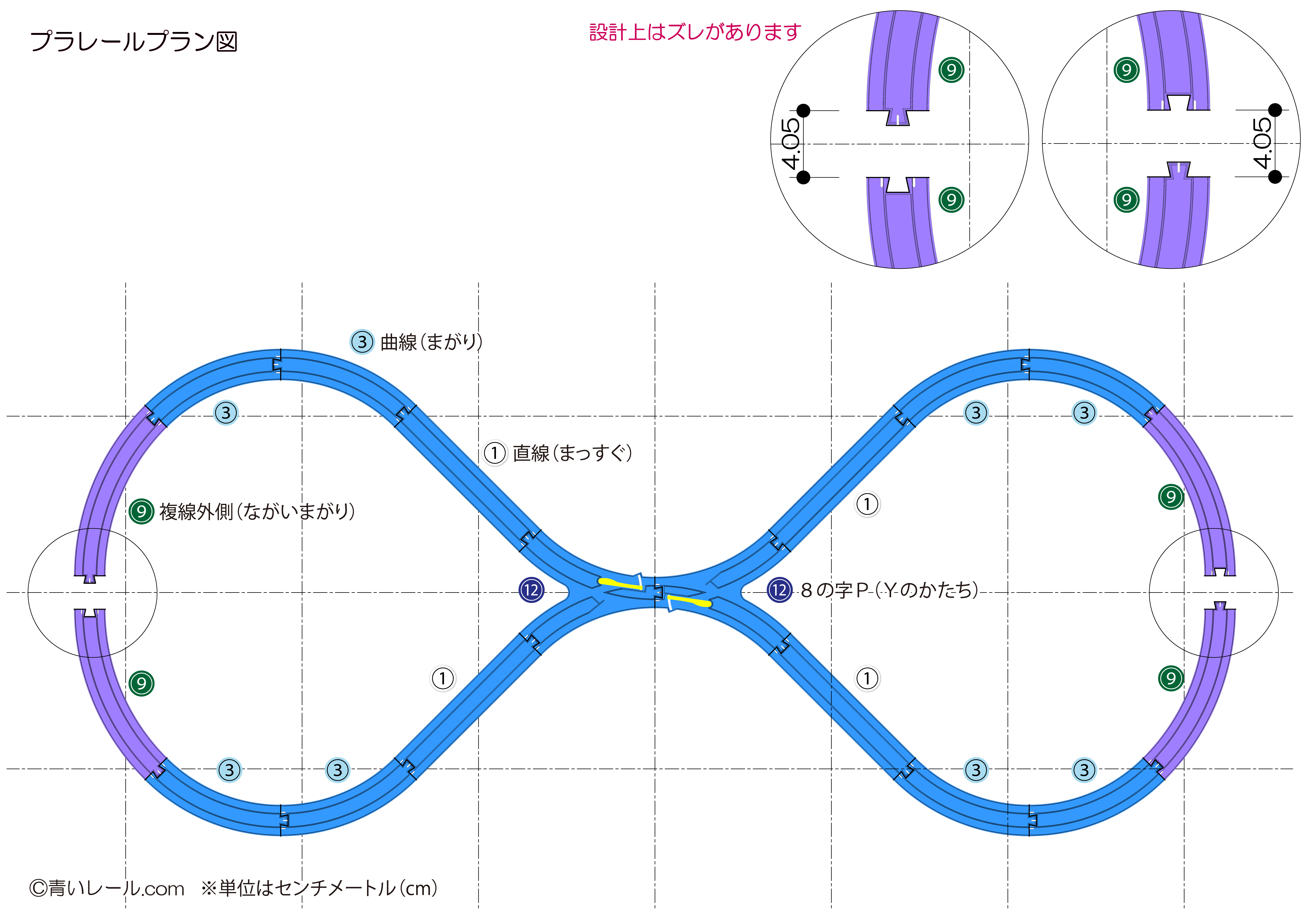 8の字ポイントレール」を使って自動で２つのループを行き来させる方法。｜「福岡 子連れで遊ぶ」様 - 青いレール.com（プラレールレイアウト）